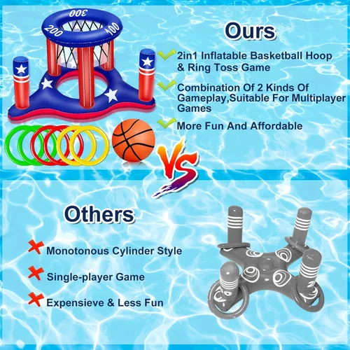 Miniatura 4 de Juguetes de piscina con la bandera estadounidense para adolescentes y adultos, 250 aniversario, aro de baloncesto flotante 2 en 1, juego