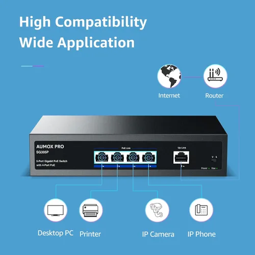 Miniatura 9 de Switch PoE Gigabit de 5 puertos, AUMOX PRO SG305P Switch Gigabit Ethernet PoE de 4 puertos no administrado con 1 puerto de enlace ascendente Gigabit