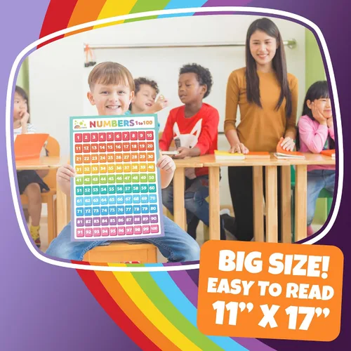 Miniatura 3 de Sproutbrite 9 Pack 11" x 17" Students Learning Bundle Educational Posters & Charts for Classroom - Builds Essential Learning Skills Through
