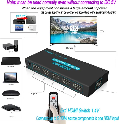 Miniatura 4 de Conmutador HDMI SGEYR 5x1, conmutador HDMI 5 en 1, selector HDMI de 5 puertos, caja con control remoto IR, HDMI 1.4, HDCP 1.4, compatible