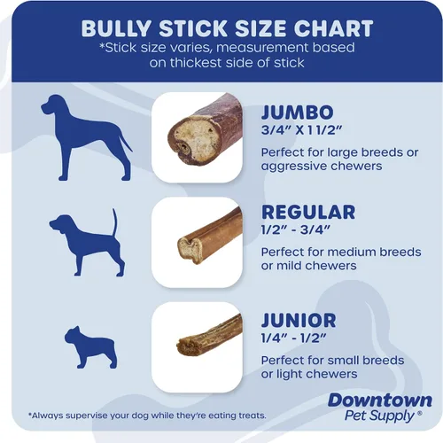 Miniatura 3 de Downtown Pet Supply Bully Sticks - Golosinas dentales y masticables para perro, tiras de carne natural premium de 6 y 12 pulgadas, extra gruesas