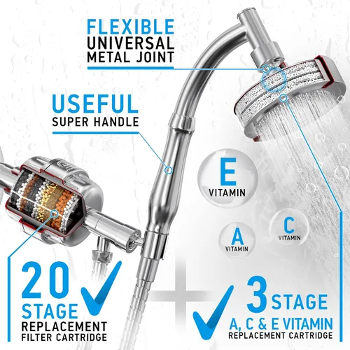 Miniatura 3 de AquaHomeGroup Cabezal de ducha de mano con filtro, filtro de ducha de filtración de 20+3 etapas para agua dura, filtro de agua de ducha con infusión