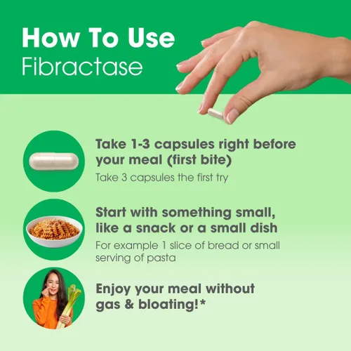 Miniatura 7 de Intoleran Fibractase Forte Digestive Enzymes Testpack - 6 cápsulas Suplemento para la intolerancia a los fructanos y galactanos Ayuda a digerir