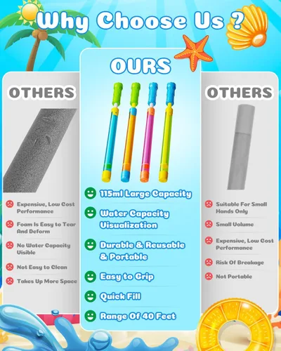 Miniatura 7 de Pistola de agua para niños y adultos: disparar hasta 40 pies - Pistolas de agua Super Blaster al aire libre para niños de 3-4-5-8-12 años