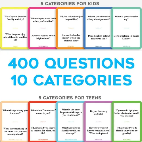 Miniatura 2 de 400 tarjetas de conversación para niños y adolescentes: preguntas para niños, conversación familiar, iniciadores de conversación para familias