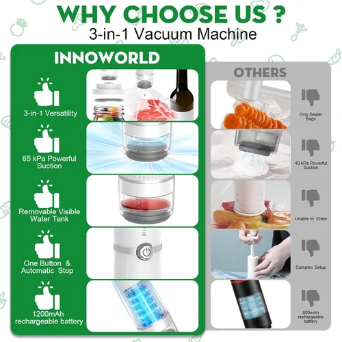 Miniatura 3 de Sellador al vacío 3 en 1 para alimentos compatible con bolsa de vacío, frasco Mason, botella de vino, máquina selladora al vacío compacta portátil