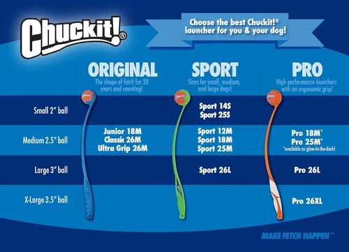 Miniatura 5 de Chuckit! Pelota de tenis para perros juguete para perros, grande (3 pulgadas de diámetro) para perros de 60 a 100 libras, paquete de 2