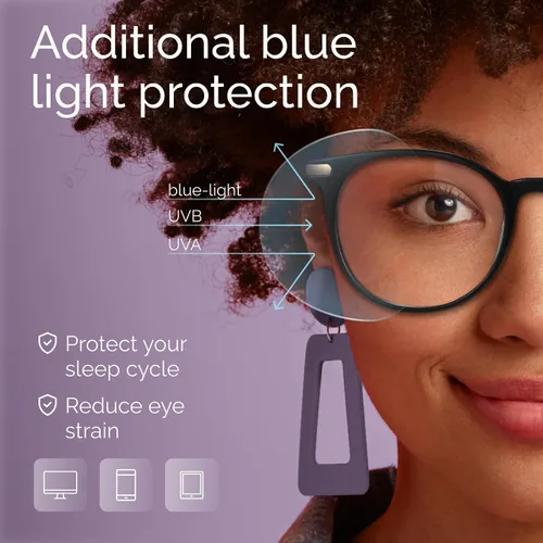 Miniatura 4 de Gaoye GY1688 - Paquete de 2 lentes de bloqueo de luz azul, marco redondo retro, antifatiga ocular, lentes para computadora para mujeres y hombres