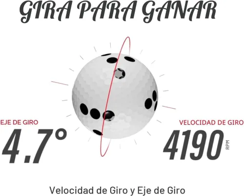 Miniatura 7 de Rapsodo MLM2PRO Monitor de lanzamiento móvil + Simulador de golf, gris