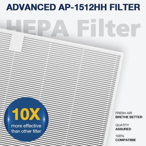 Miniatura 6 de AP-1512HH Juego de filtros de repuesto para purificador de aire Compatible con Coway Airmega AP-1512HH y Airmega 200M, 1 filtro HEPA y 2 filtros