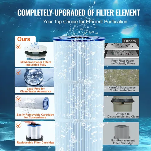 Miniatura 4 de Happybuy Cartucho filtro de piscina, área de 325 pies cuadrados, sistema de filtración enterrado/sobre el suelo, a prueba de fugas, para jacuzzis