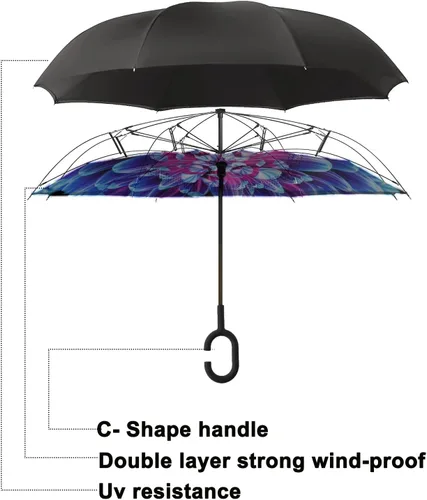 Miniatura 13 de MRTLLOA - Paraguas invertido de gran tamaño de 40/49/56 pulgadas - Sombrilla doble capa resistente al viento, con mango en forma de C y tamaño golf