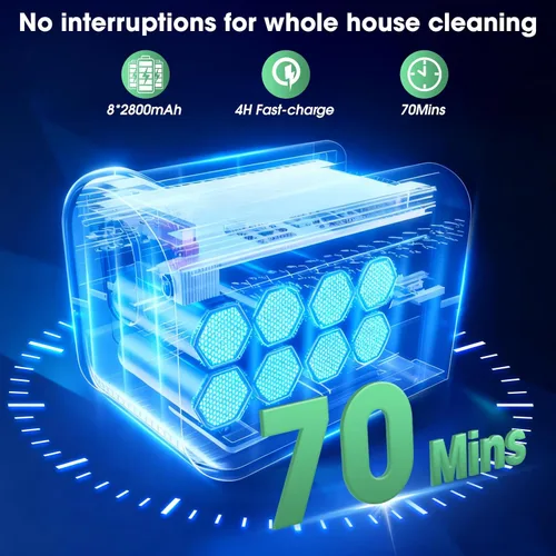 Miniatura 3 de TRPYD Aspiradora inalámbrica, mejorada de 15 KPA en 70 minutos, potente succión, recargable, ligera, aspiradora de caña flexible de 180°