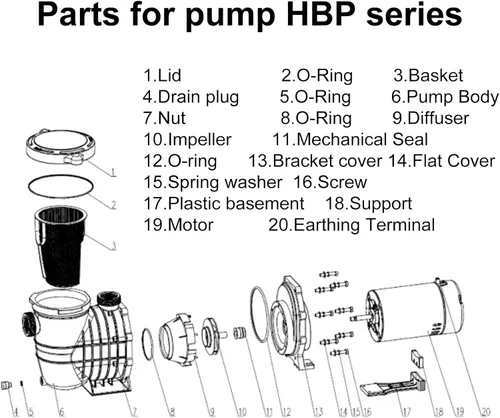 Miniatura 8 de Bomba de piscina de 2.0 HP en /sobre tierra, bombas de agua de piscina de una sola velocidad de 110V 6600GPH lnground sobre tierra con cesta