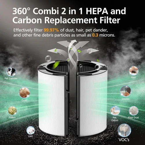 Miniatura 4 de 2 Pack 360° Combi 2 en 1 Filtro HEPA + Carbón para Dyson HP1 TP09 TP07 TP04 HP04 TP06 HP06 TP4A TP7A PH02 PH01 PH03 PH04 PH3A HP09 HP07 HP10 TP10