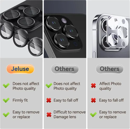 Miniatura 4 de Jeluse Protector de lente de cámara para iPhone 17 Pro Max/17 Pro/16 Pro Max/16 Pro/15 Pro Max/15 Pro/14 Pro Max/14 Pro, kit de alineación