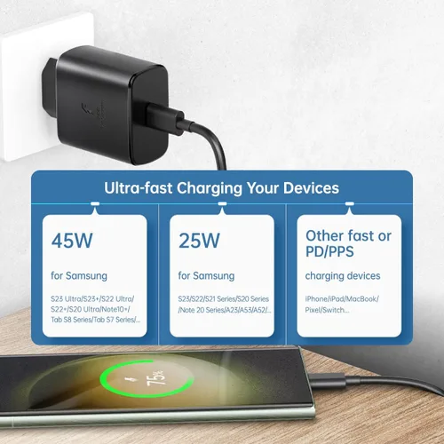 Miniatura 3 de 45W Europa Super Fast Charger Europeo Travel Plug Adaptador para Samsung Galaxy S26 S25 S24 S23 S22 Ultra Plus iPhone MacBook UE Adaptador