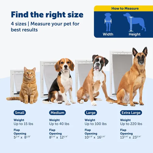 Miniatura 4 de Puerta para mascotas PetSafe de plástico - Fácil instalación para puertas de madera, PVC, metal y paneladas - Marco de plástico resistente a
