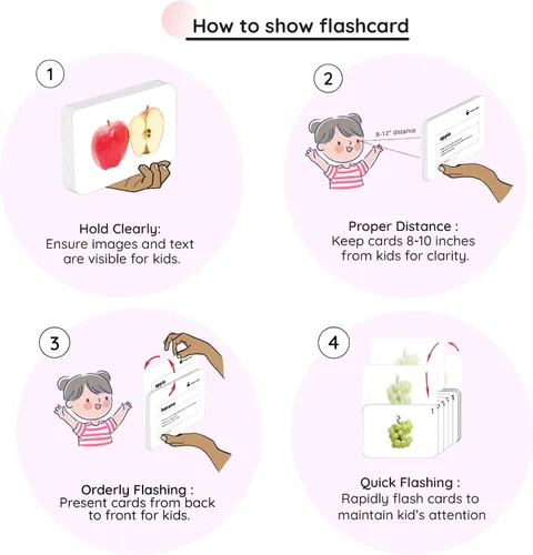 Miniatura 2 de Hungry Brain Tarjetas didácticas de números para niños pequeños de 1 a 6 años Tarjetas de aprendizaje de números educativos Montessori para bebés