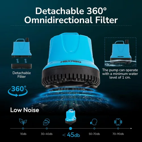 Miniatura 3 de Hexago Bomba sumergible de fuente de agua de 580 GPH, bomba de sumidero pequeña de 60 W con elevación alta de 9 pies, bombas de acuario