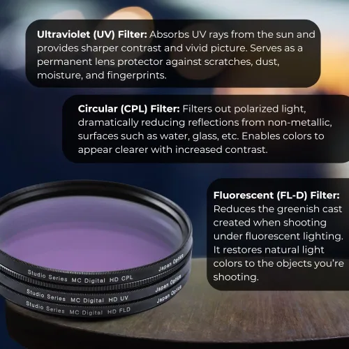 Miniatura 6 de Kit de filtros de 3 piezas con revestimiento múltiple de 2.283 in (UV-CPL-FLD) para DSLR Canon EOS Rebel 70D 77D 80D 90D T8i T7 T7i T6i T6s T6 T5i