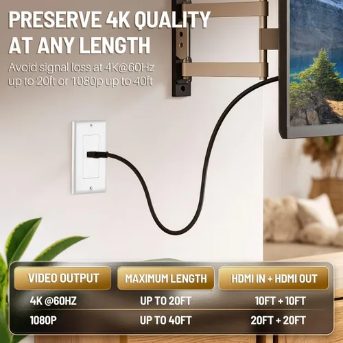 Miniatura 6 de TNP - Placa de pared HDMI – 1 puerto HDMI enchufe panel de montaje decorativo placa frontal con 4K UHD ARC/eARC Ethernet Pass-Thru soporte