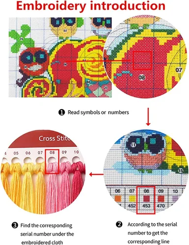 Miniatura 3 de Kits de punto de cruz de 11 CT para principiantes, coches deportivos, estampados, suministros de punto de cruz, kits de bordado impresos, kits