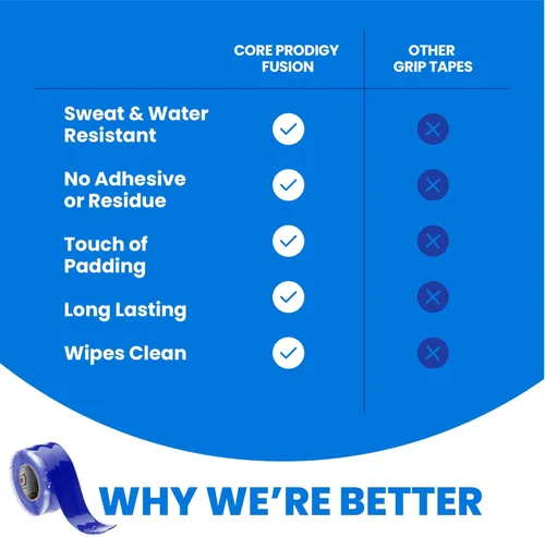 Miniatura 5 de Core Prodigy Fusion Grip Tape - Cinta de agarre de goma de silicona para barras de dominadas, barras, mancuernas, equipos deportivos y de gimnasio