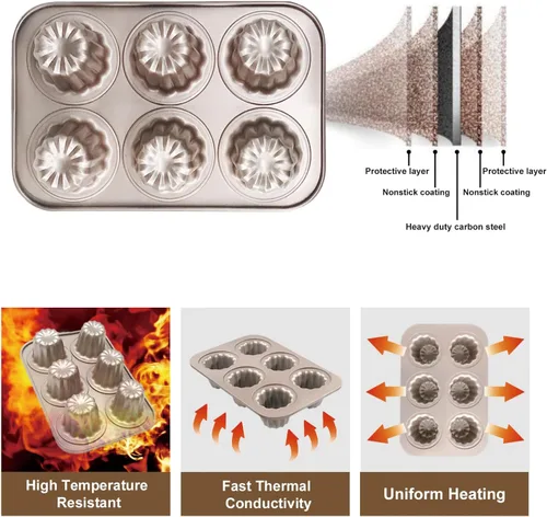 Miniatura 2 de Molde de canele antiadherente para magdalenas, molde de acero al carbono, bandeja para hornear pasteles franceses, 6 tazas para hacer mini pan