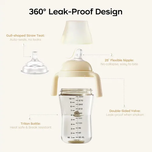 Miniatura 3 de Bc Babycare: vaso para sorber con pezones y asas para niños de 6+ meses, vaso antiderrame para sorber, tazas con pajita para niños pequeños con Beige