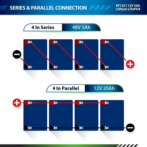 Miniatura 4 de Paquete de 2 baterías recargables ExpertPower LiFePO4 de litio de 12 V 5 Ah de ciclo profundo 2500-7000 ciclos de vida y 10 años de vida útil