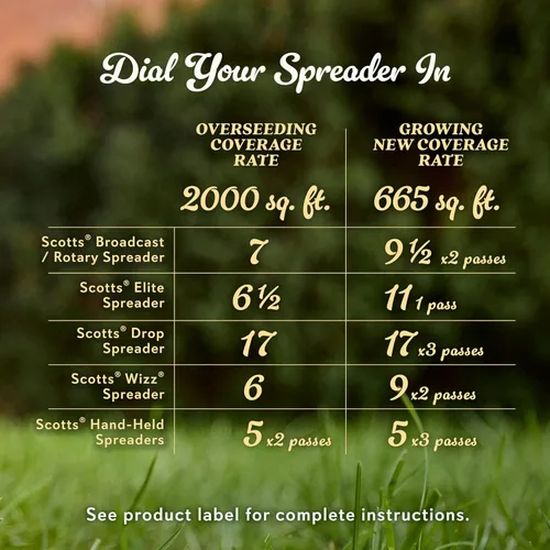 Miniatura 11 de O.M. Scott and Sons Tall Fescue Blend - Semillas de césped, fertilizantes y mejoradores del suelo, elimina naturalmente las malas hierbas, cubre