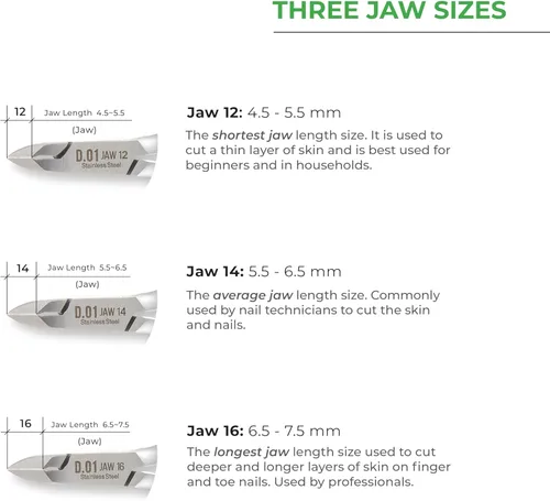 Miniatura 4 de NGHIA Alicate de cutículas D-07 JAW 12 Acero inoxidable Duradero y afilado Diseño ergonómico Chapado en gris Ideal para salones y uso