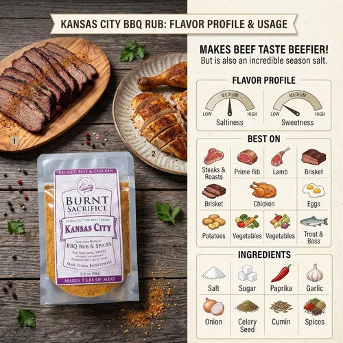 Miniatura 3 de Burnt Sacrifice Big 7 BBQ Rub Spices and Seasonings Set (7 paquetes de 3.5 onzas) Celebra la herencia estadounidense, gran regalo para hombres o papá