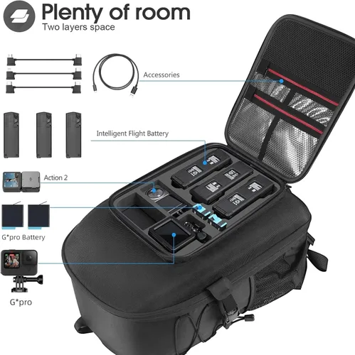 Miniatura 3 de Smatree Mochila Profesional para DJI Mavic 3 Pro, Mochila Impermeable para DJI Mavic 3 Pro Combo/Mavic 3 Pro Cine Accesorios para Drones