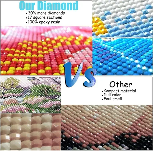 Miniatura 7 de Kits de pintura de diamantes 5D para bricolaje, Virgen María, religión cristiana, Jesús, amor materno, diamantes de imitación de cristal, punto