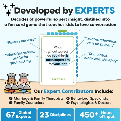 Miniatura 5 de 200 tarjetas de conversación familiar – Deja los teléfonos y conecta con la familia – Conocerse mejor con charlas significativas – Deja que