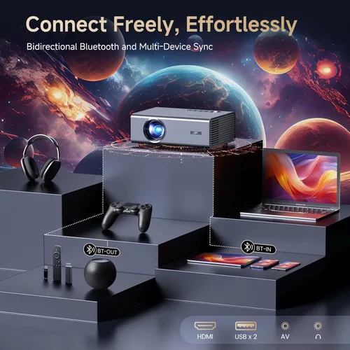Miniatura 7 de Proyector 4K con aplicaciones integradas, enfoque automático de 1500 ANSI y 6D Keystone Dolby Audio Kogata Proyector inteligente con WiFi 6