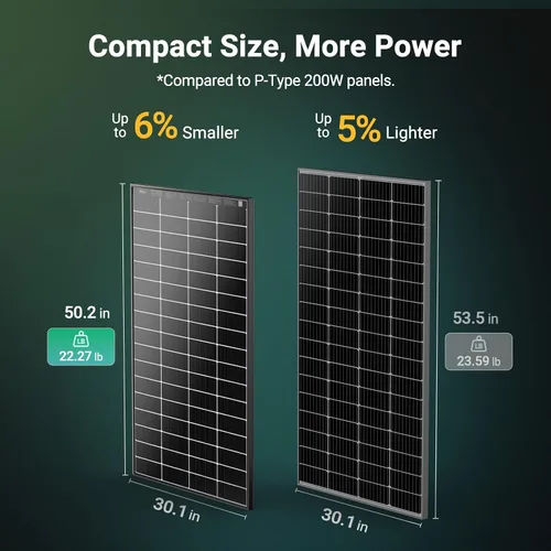 Miniatura 5 de HQST Panel solar bifacial tipo N 16BB 200 W, con 25% de eficiencia, células de grado A+, clasificación IP65 para RV, remolque, marino, techo