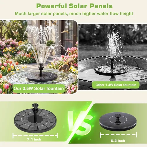 Miniatura 4 de AISITIN Bomba de fuente solar de 3.5 W con batería integrada de 1500 mAh, fuente de baño para pájaros con 6 boquillas, bomba de agua flotante solar