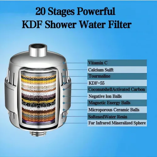 Miniatura 2 de Filtro de cabezal de ducha de 20 etapas, 1 cartucho, filtro de agua dura, 99% de eliminación de cloro, flúor, metales pesados e impurezas nocivas