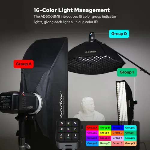 Miniatura 5 de Godox AD600BM II AD600 BM II - Estroboscópico de flash para exteriores, portátil 600Ws 2.4G 1/8000 HSS Monolight, 0.01-1.9s Reciclaje, lámpara LED