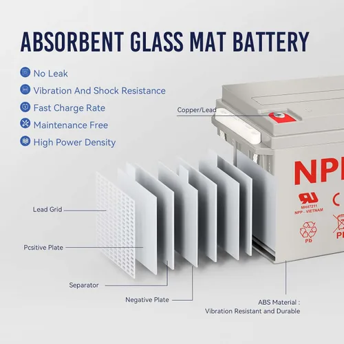 Miniatura 2 de NPP NPD12-150Ah (2 piezas) 12V 150Ah AGM batería recargable de ciclo profundo, reemplazo de RV, sistemas solares, baterías marinas