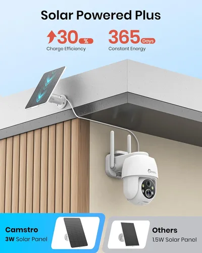 Miniatura 2 de Cámaras de seguridad solares inalámbricas para exteriores 2K, cámaras WiFi autocargadas para seguridad del hogar alimentadas por batería, visión