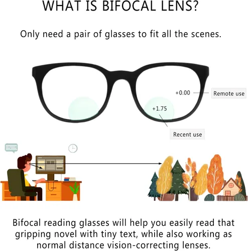 Miniatura 4 de LifeArt - Lentes con bloqueo de luz azul para leer en la computadora.