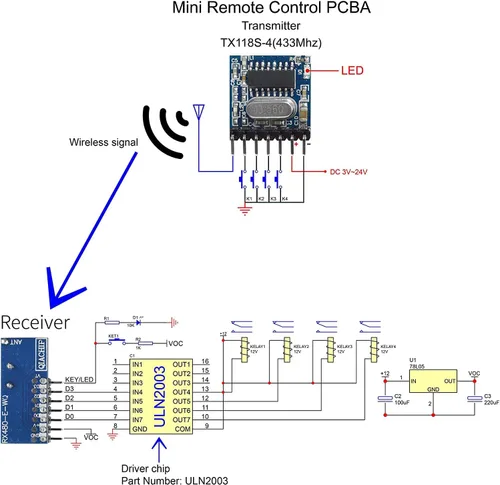 Miniatura 4 de QIACHIP Interruptor de control remoto inalámbrico de 433 MHz, mini receptor, código de aprendizaje integrado, decodificación 1527, salida de 4