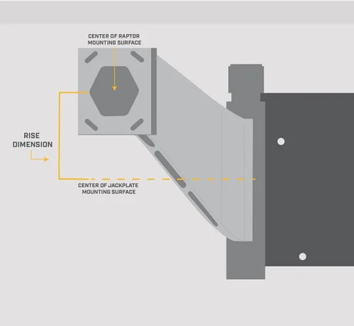 Miniatura 7 de Minn Kota Jack Plate Adapter Bracket for Raptor – Port