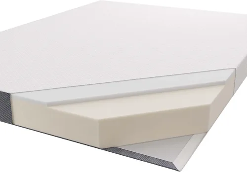 Miniatura 6 de Modway Emma Comfort - Espuma viscoelástica de 6 pulgadas