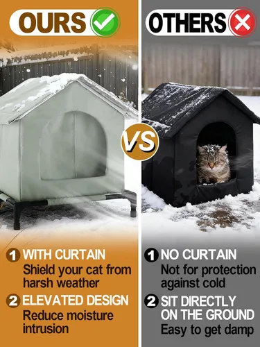 Miniatura 2 de Casa elevada para gatos al aire libre – Refugios resistentes a la intemperie para gatos para invierno, casa impermeable para mascotas para mantener