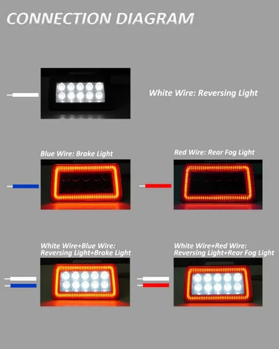 Miniatura 5 de Bestview Kits de Montaje de Luces Antiniebla Traseras LED 3 en 1 Compatibles con Subaru WRX STI Impreza XV Crosstrek 2011-2021, Funcionan como Luces